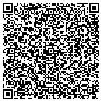QR code with Softek Software International Inc contacts