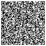 QR code with All Florida Marble & Granite Inc contacts