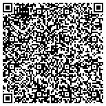 QR code with INTEGRITY CS LLC  Your Hard Surface Hygienist contacts
