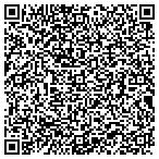 QR code with California Butcher Block contacts