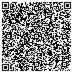 QR code with Kitchen Gallery Design contacts