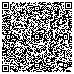 QR code with Marc's Custom Fences contacts