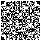 QR code with Mike Kelly Painting & Pwrwshng contacts