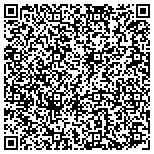 QR code with ALL SEASONS PAINTING & CONTRACTING contacts