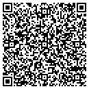 QR code with M A Painting contacts