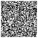 QR code with Gavial Electronic Service Center contacts