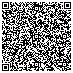 QR code with City Express Pest Control contacts
