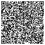 QR code with Schinkel Carpet Cleaning Service contacts