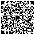 QR code with Fran's Pet Salon contacts