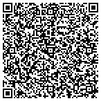 QR code with Table Rock Restoration Service contacts