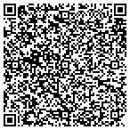 QR code with Berkman John A Display Sales Inc contacts