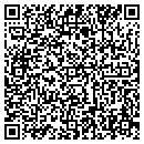 QR code with Humphrey's Pest Control contacts