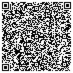 QR code with Insight Pest Solutions contacts
