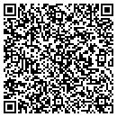 QR code with Miller's Dog Grooming contacts