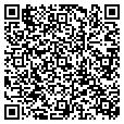 QR code with Network contacts