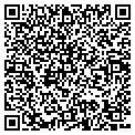 QR code with Mailbox Man W contacts