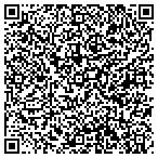 QR code with Mutt Luv Dog Grooming contacts