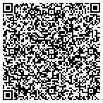 QR code with Merlin's Pest Control contacts