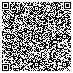 QR code with Leapatrick's Chem-Dry contacts