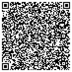 QR code with Gilbert Az Garage Door contacts