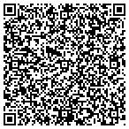 QR code with Hulvey's Garage Doors & Openers contacts