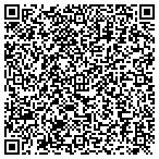 QR code with Aristocrats Remodeling contacts