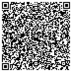 QR code with Send A Message, Inc contacts