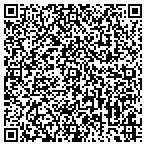 QR code with Patriot Termite & Pest Control contacts