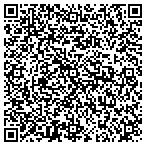 QR code with Predator Exterminating Inc. contacts
