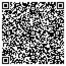 QR code with Milan Express Co Inc contacts