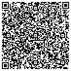 QR code with All Aspects Painting contacts