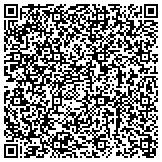 QR code with Disk Doctors Hard Drive Data Recovery Services contacts