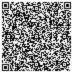 QR code with Billies Painting Service contacts