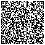 QR code with Danny Rigsby Paint Co contacts