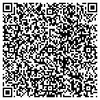 QR code with Precision Door Service of  Central Arkansas contacts