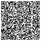QR code with Model Home Furniture contacts