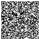 QR code with Miller Kelly L DVM contacts