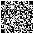 QR code with Bethann's Pet Salon contacts