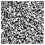 QR code with Broad Ripple Alnce For Prgrss contacts