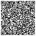 QR code with Turner Pest Control contacts