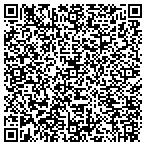 QR code with Institute For Hebraic-Chrstn contacts