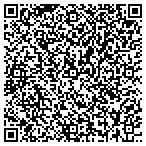QR code with Pearland Remodeling contacts