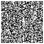 QR code with Mayberry's Maids & Carpet Cleaning contacts
