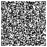 QR code with Express Garage Doors Boulder CO contacts