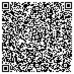QR code with Pandora Computing, LLC contacts