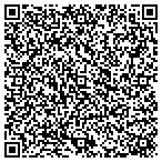 QR code with Mountain View Pest Control contacts