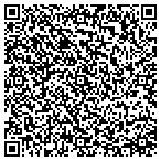 QR code with Parker CO Garage Door contacts