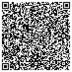 QR code with Abbeville County Health Department contacts