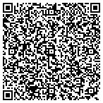 QR code with There's No Place Like Home In Home Pet Grooming contacts