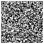 QR code with Pet Medical Center contacts